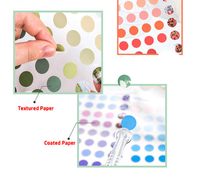 2 Sheets Round Stickers Pack // Coated Paper + Textured Paper Sticker Sheet // Bullet Journal Planner Diameter 1.5cm Round Seal Stickers